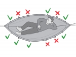 Андерквилт (underquilt)