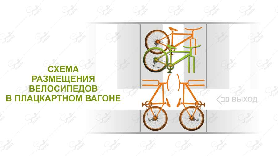Схема размещения велосипедов в плацкартном вагоне поезда