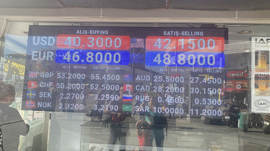 Курс валют Турция